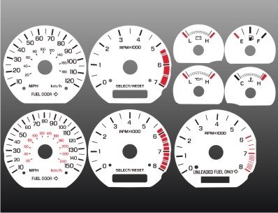 Gauge Sets  9904FM-289