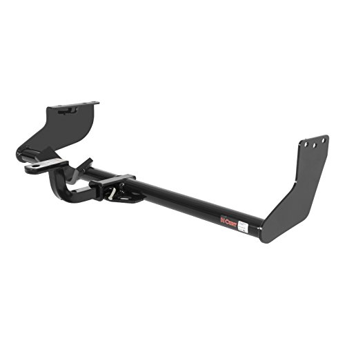 Receivers Curt 112023