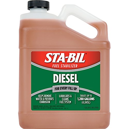 Fuel Additives STABIL 22255