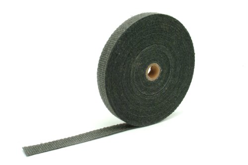 Heat Wrap, Matting & Sleeving DEI 010118