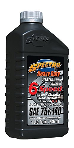 Gear Oils Spectro Oil R.HDPG6