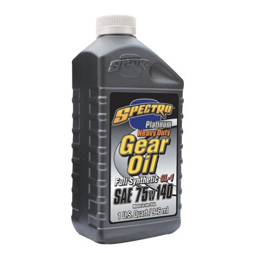 Gear Oils  3B04ND6