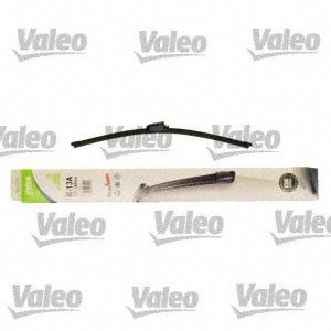 Blades Valeo R13A