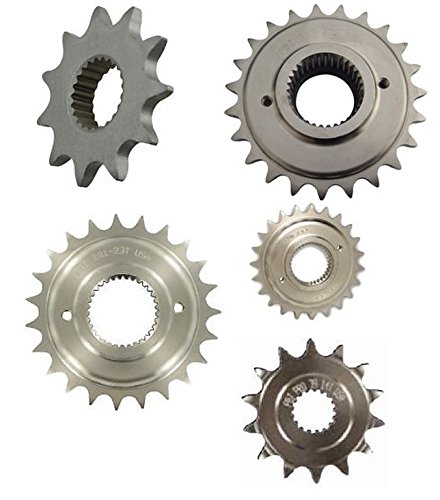 Sprockets PBI 374-17