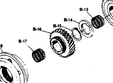 Overhaul Packages Spicer 56-8-15