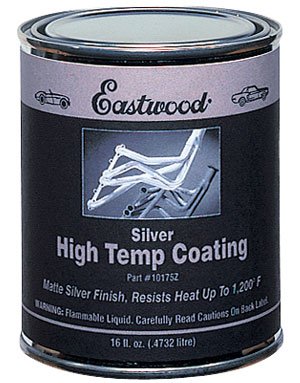 Paint, Stain & Solvents Eastwood 10366Z
