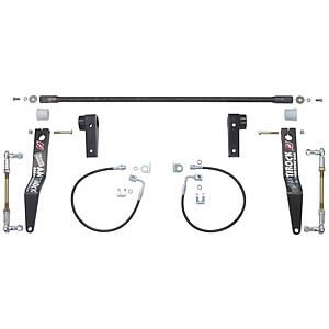 Categories Currie Currie Enterprises