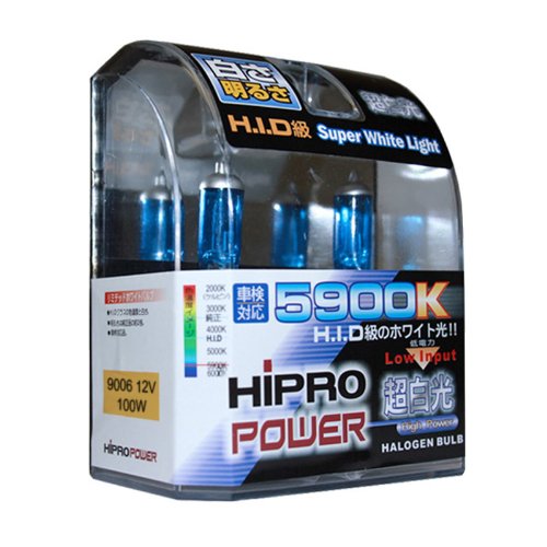 Electrical Hipro Power HP96F