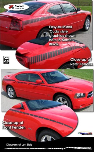 Decals BMC Air Filter BMC-DDGECHRGRGRPH11