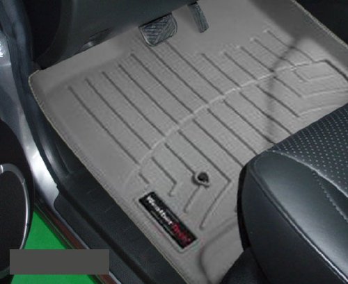 Custom Fit WeatherTech 