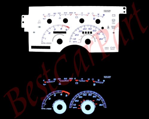 Gauge Sets High performance parts 