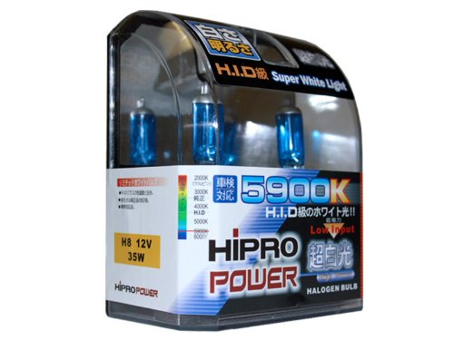 Electrical Hipro Power HPH8