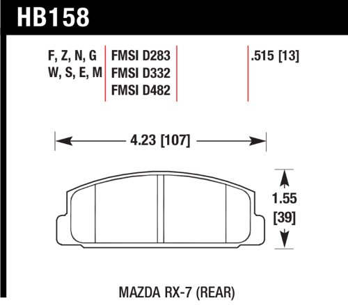 Brake Pads Hawk HB158E.515