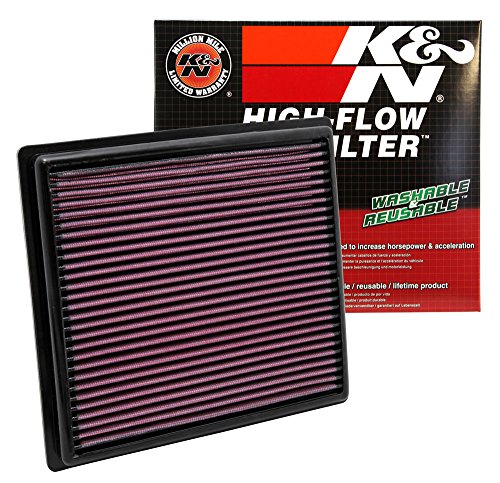 Air Filters K&N 33-2443
