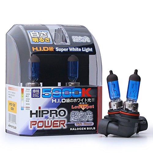 Electrical Hipro Power HPH10