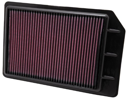 Air Filters K&N 33-2441