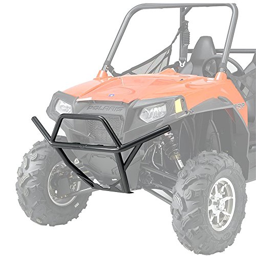 Bumpers Polaris 2878282