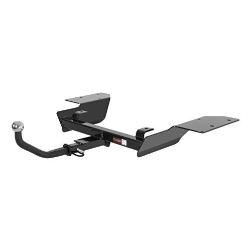 Receivers Curt 122522
