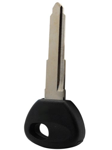 Car Safety & Security iKeyless 