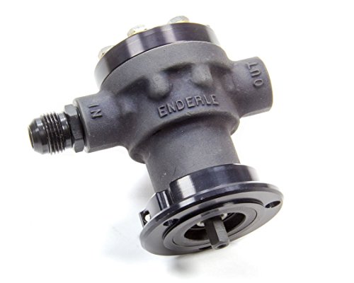 Categories Enderle 3002