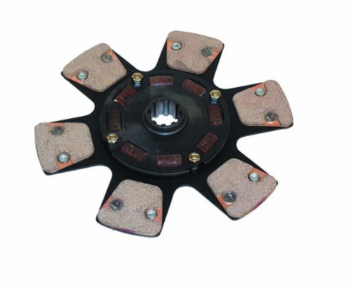 Disc Plates Ram Clutches 6122