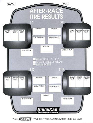 Digital Tire Pressure Gauges QuickCar Racing Products 51-215