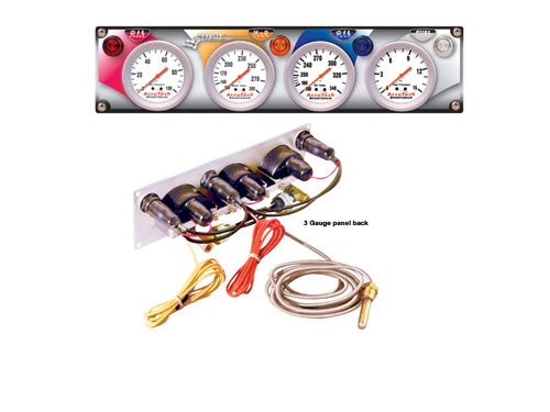 Gauge Sets Longacre 44438