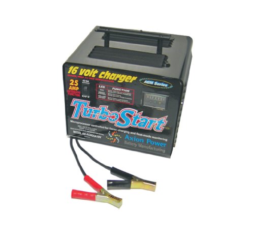 Batteries & Accessories TurboStart AGM25A19V