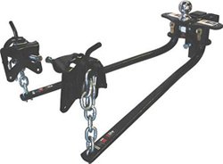Ball Mounts Eaz-Lift 48062