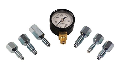 Gauge Sets SSBC A1704