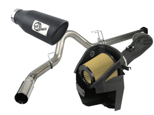 Exhaust & Emissions aFe 4500077