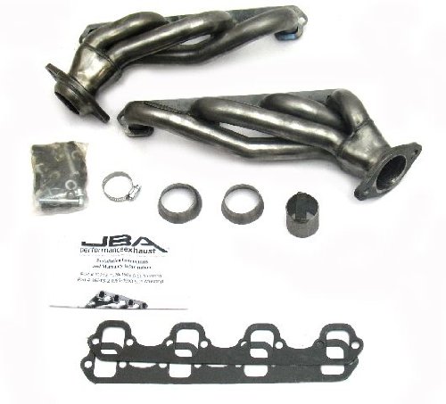 Headers JBA 1621S