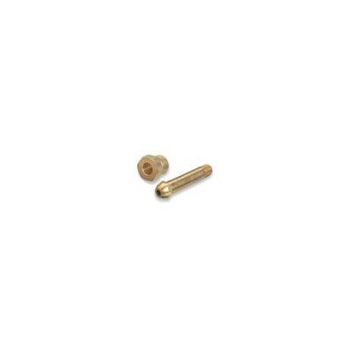 Screwdrivers Radnor WD2121