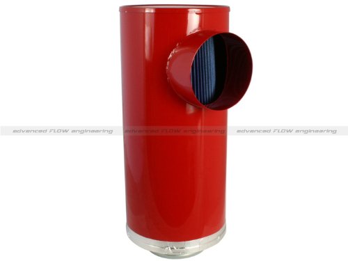 aFe Filters 70-50104 ProHDuty Pro 5R Air Filter Air Filters AfE Power 7050104