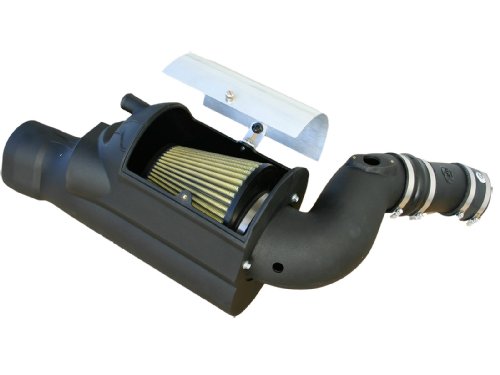 Air Cleaner Housings aFe 75803920V