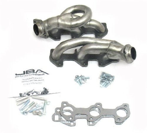 Headers JBA 1931S