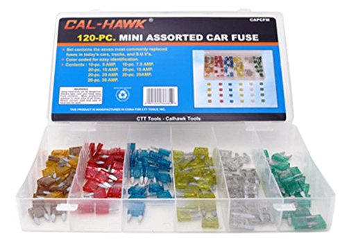 Fuse Assortments Cal-Hawk CAPCFM
