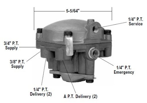 ABS Bendix 281865N