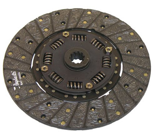 Disc Plates Ram Clutches 203