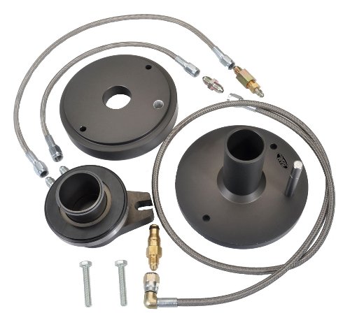Complete Clutch Sets Ram Clutches 78170