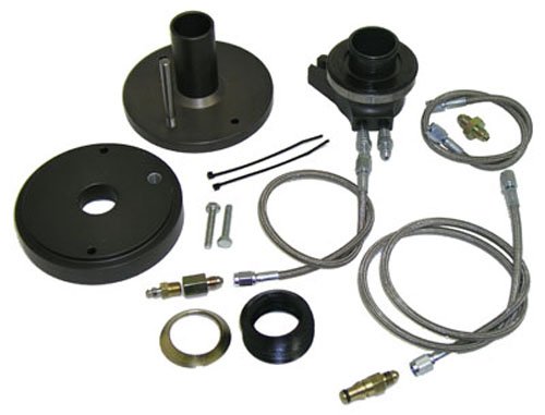 Release Bearings Ram Clutches 78180