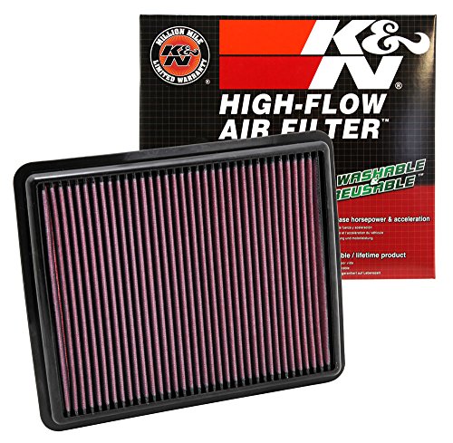 Air Filters K&N 33-2448