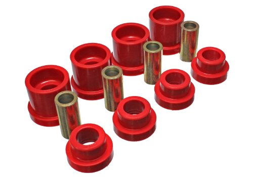 Bushings Energy Suspension ENE-7.1117R