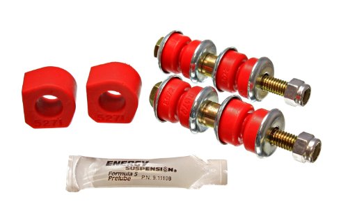 Stabilizers Energy Suspension 165101R