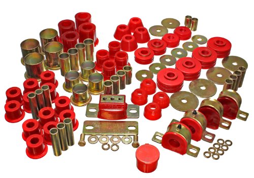 Bushing Kits Energy Suspension 318109R