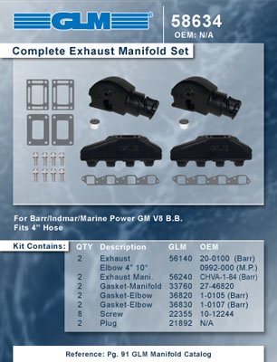 Intake Manifolds GLM Products, Inc. 58634