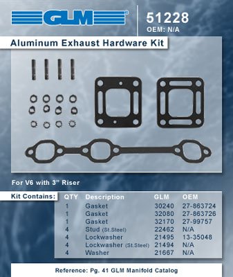 Studs & Nuts GLM Products, Inc. 51228