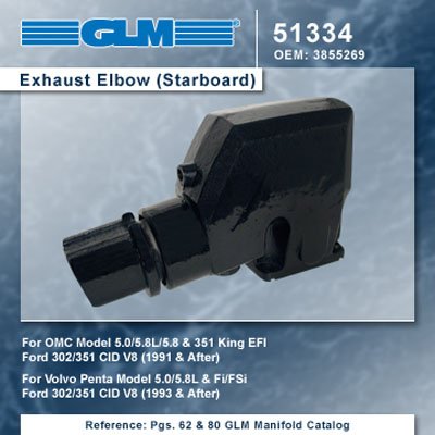Engine GLM Products, Inc. 51334