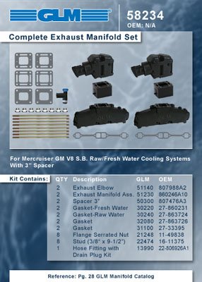 Intake Manifolds GLM Products, Inc. 58234