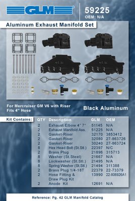 Manifolds GLM Products, Inc. 59225